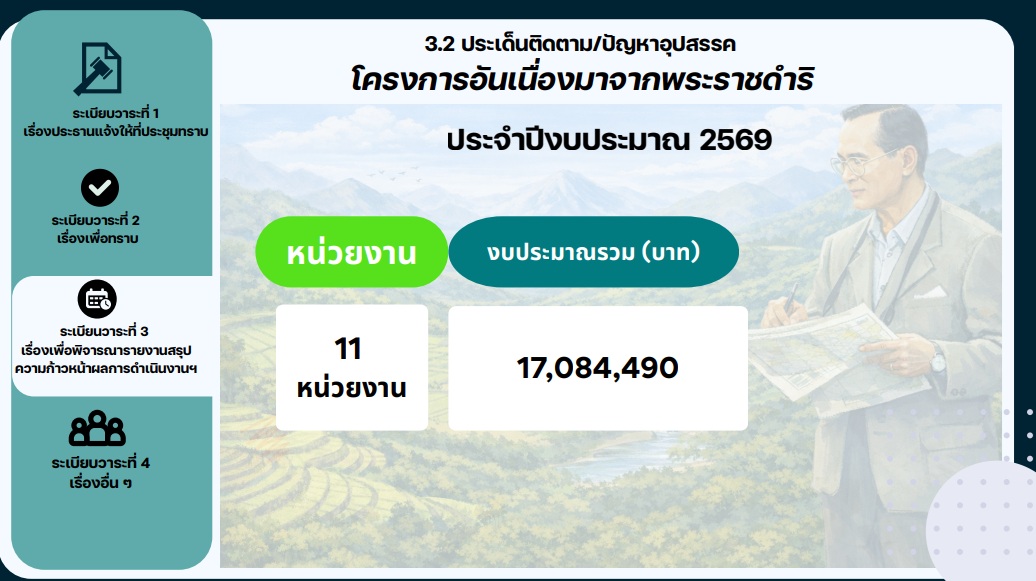 title - หัวหน้าผู้ตรวจราชการ ส.ป.ก.ร่วมประชุมกับผู้ตรวจราชการกระทรวงเกษตรและสหกรณ์ ประจำปีงบประมาณ พ.ศ. 2569 รอบที่ 1 เขตตรวจราชการที่ 15 ณ จังหวัดแม่ฮ่องสอน